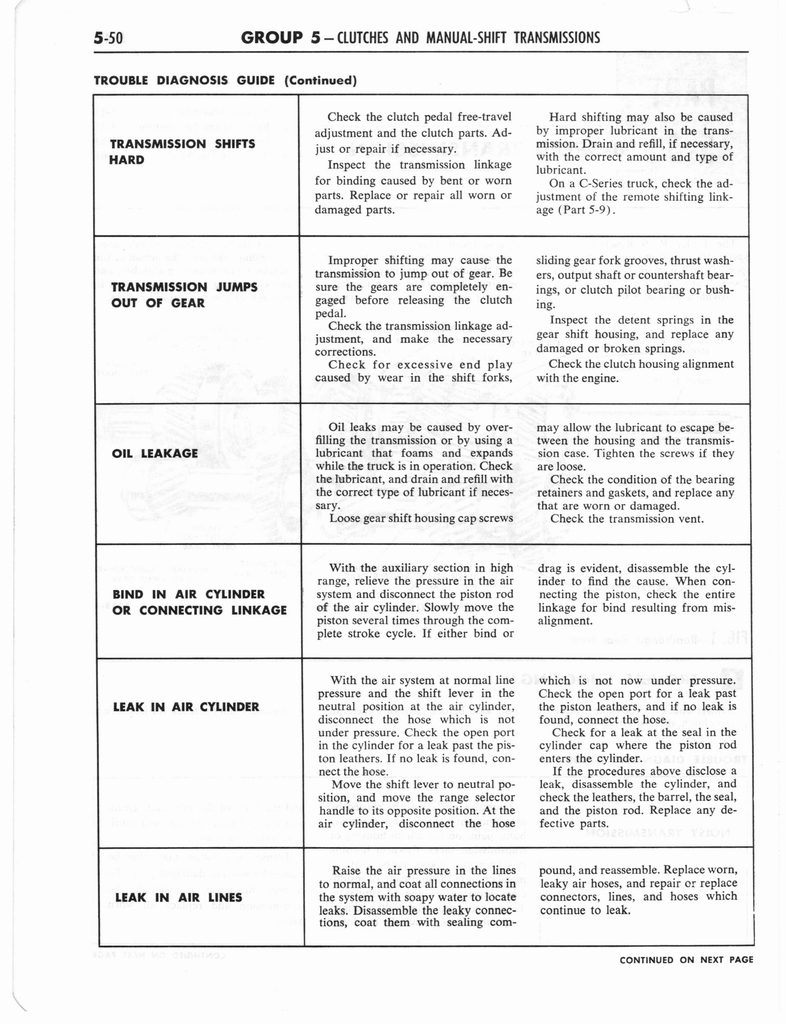 n_1960 Ford Truck Shop Manual B 222.jpg